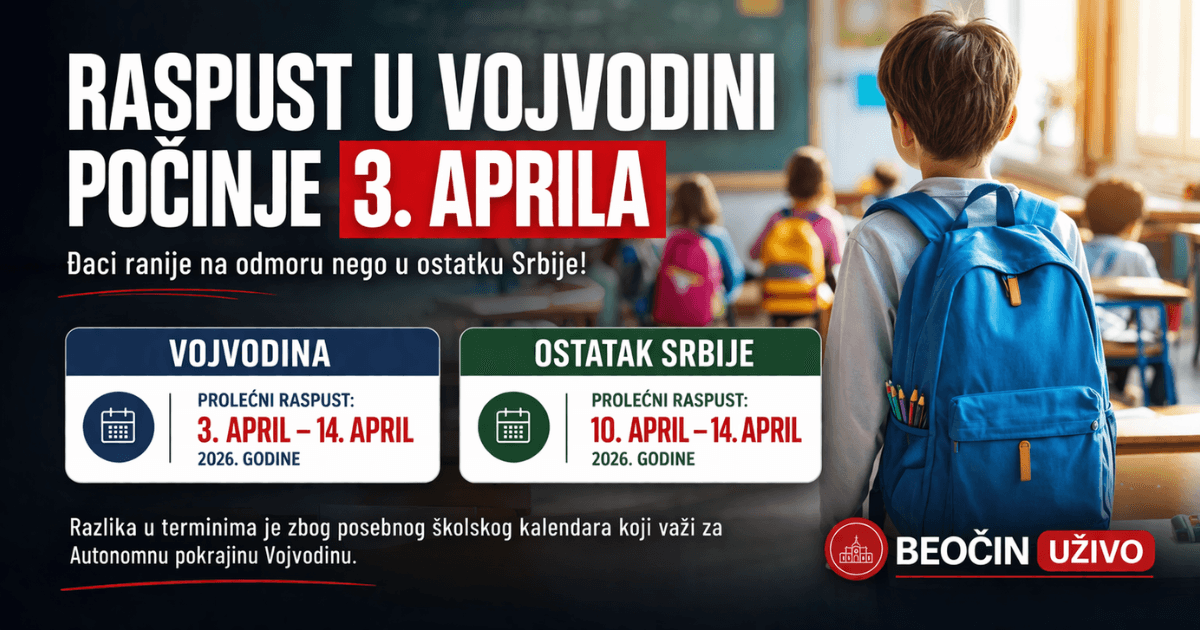 Raspust u Vojvodini počinje 3. aprila 2026 učenici škola