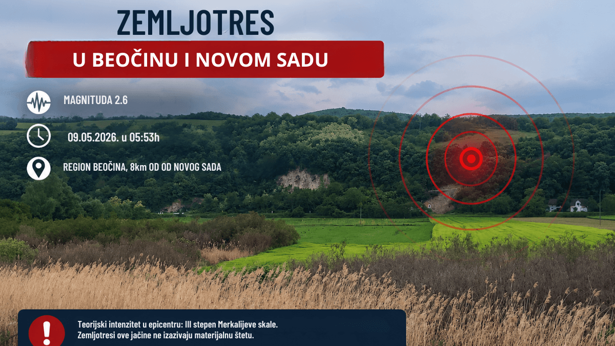 AI ilustracija zemljotresa u Beočinu i Novom Sadu maj 2026